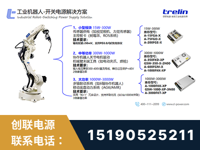张家界-工业机器人-开关电源解决方案